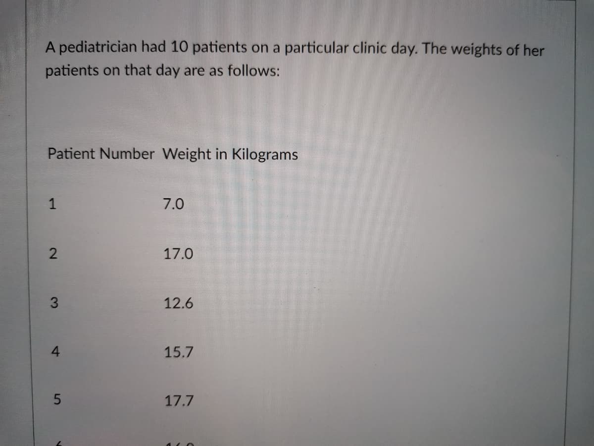 A pediatrician had 10 patients on a particular clinic day. The weights of her
patients on that day are as follows:
Patient Number Weight in Kilograms
1
7.0
17.0
12.6
15.7
17.7
2.
