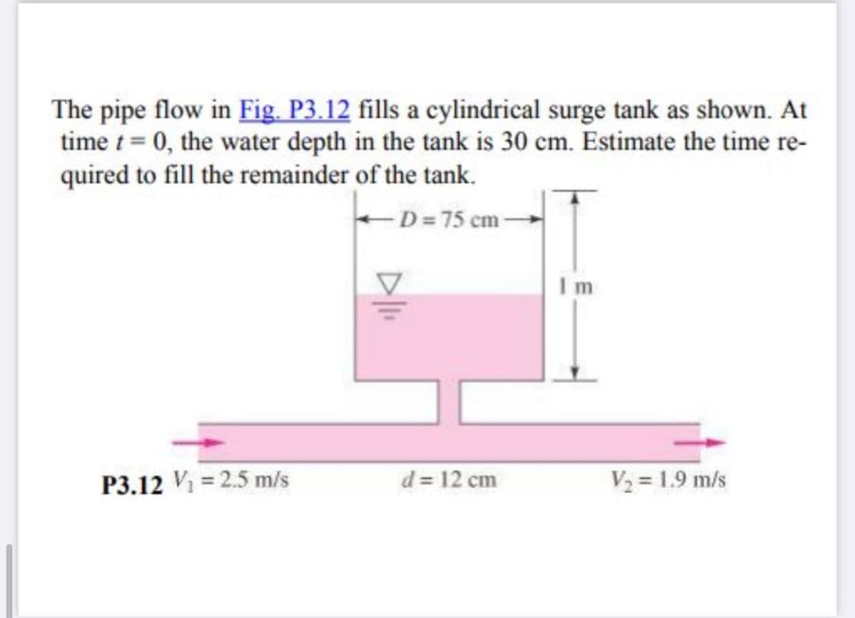 The pipe flow in Fig. P3.12 fills a cylindrical surge tank as shown. At
time t = 0, the water depth in the tank is 30 cm. Estimate the time re-
quired to fill the remainder of the tank.
D=75 cm
Im
P3.12 V = 2.5 m/s
d = 12 cm
V2 = 1.9 m/s
