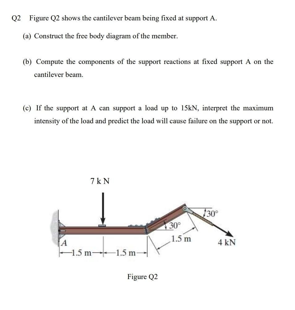 Q2 Figure Q2 shows the cantilever beam being fixed at support A.
(a) Construct the free body diagram of the member.
(b) Compute the components of the support reactions at fixed support A on the
cantilever beam.
(c) If the support at A can support a load up to 15kN, interpret the maximum
intensity of the load and predict the load will cause failure on the support or not.
7 k N
30°
30°
1.5 m
4 kN
A
1.5 m-1.5 m
Figure Q2
