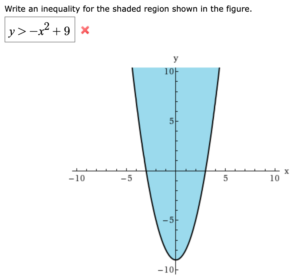 Write an inequality for the shaded region shown in the figure.
y>-x + 9 x
y
1아
-10
-5
5
10
-5
-1아

