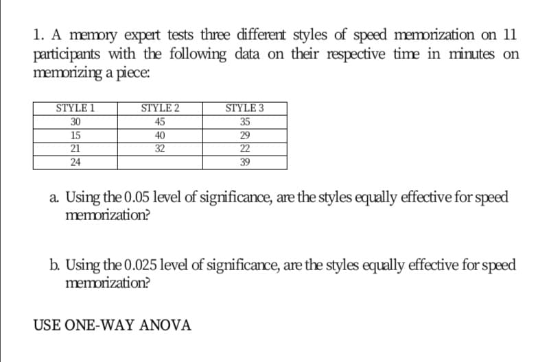 1. A memory expert tests three different styles of speed memorization on 11
participants with the following data on their respective time in minutes on
memorizing a piece:
STYLE 1
30
STYLE 2
STYLE 3
45
35
15
21
24
40
29
32
22
39
a. Using the 0.05 level of significance, are the styles equally effective for speed
memorization?
b. Using the 0.025 level of significance, are the styles equally effective for speed
memorization?
USE ONE-WAY ANOVA
