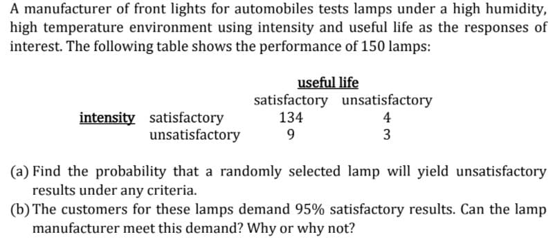 A manufacturer of front lights for automobiles tests lamps under a high humidity,
high temperature environment using intensity and useful life as the responses of
interest. The following table shows the performance of 150 lamps:
useful life
satisfactory unsatisfactory
intensity satisfactory
unsatisfactory
134
4
9
3
(a) Find the probability that a randomly selected lamp will yield unsatisfactory
results under any criteria.
(b) The customers for these lamps demand 95% satisfactory results. Can the lamp
manufacturer meet this demand? Why or why not?
