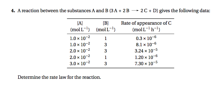 4. A reaction between the substances A and B (3 A + 2 B – 2C + D) gives the following data:
[A]
[B]
Rate of appearance of C
(mol L-! h¬')
(mol L-!) (mol L-!)
1.0 x 10-2
1.0 x 10-2
2.0 × 10-2
2.0 x 10-2
3.0 x 10-2
1
0.3 x 10-6
8.1 x 10-6
3
3
3.24 x 10-5
1
1.20 x 10-6
7.30 x 10-5
3
Determine the rate law for the reaction.
