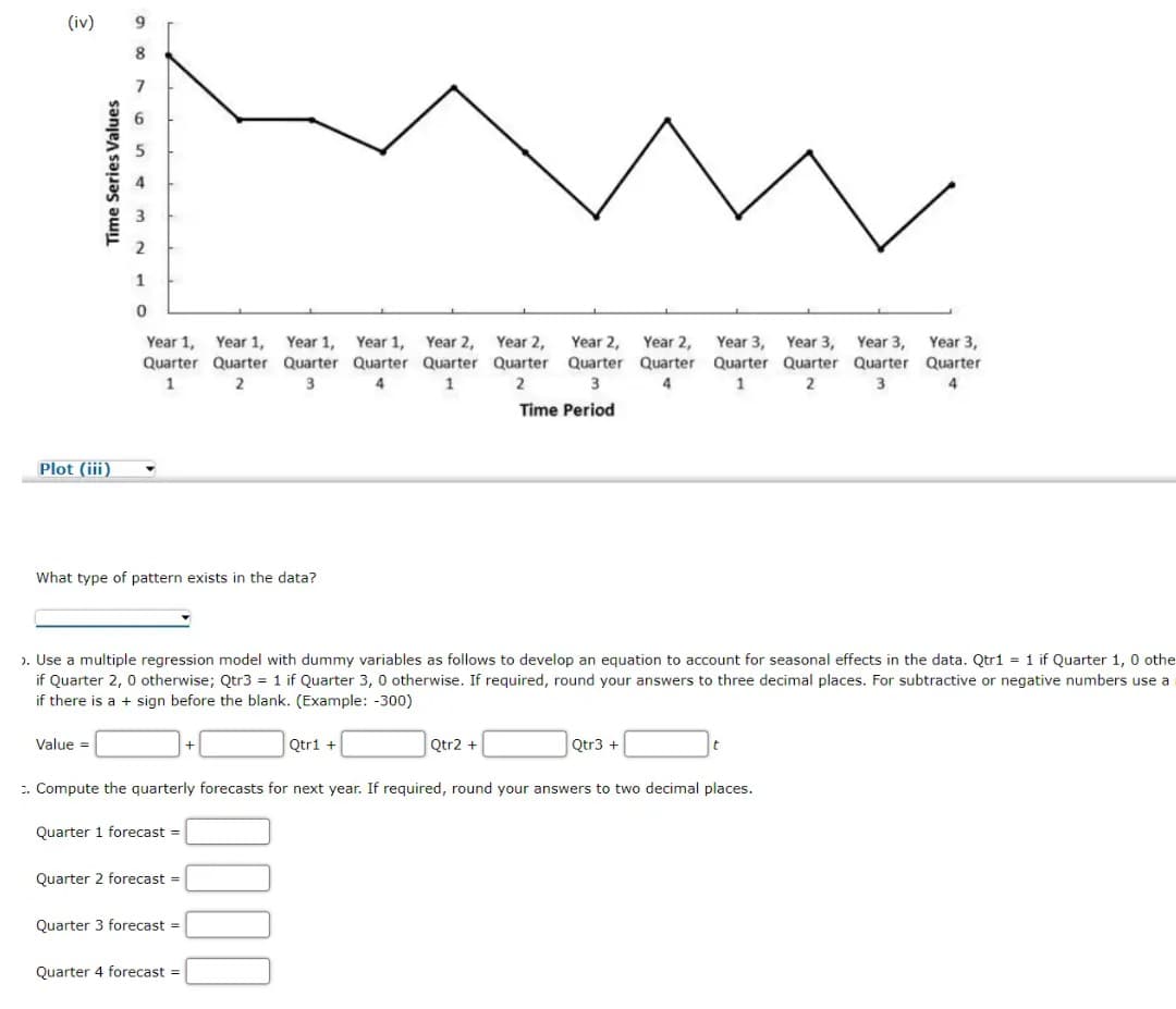 (iv)
9.
Year 1, Year 1, Year 1,
Quarter Quarter Quarter Quarter Quarter Quarter
Year 1,
Year 2,
Year 2,
Quarter Quarter
Year 2,
Year 2,
Year 3, Year 3, Year 3,
Year 3,
Quarter Quarter Quarter Quarter
1
3
4.
1
2
3
4
1
4
Time Period
Plot (iii)
What type of pattern exists in the data?
). Use a multiple regression model with dummy variables as follows to develop an equation to account for seasonal effects in the data. Qtr1 = 1 if Quarter 1, 0 othe
if Quarter 2, 0 otherwise; Qtr3 = 1 if Quarter 3, 0 otherwise. If required, round your answers to three decimal places. For subtractive or negative numbers use a
if there is a + sign before the blank. (Example: -300)
Value =
Qtri +
Qtr2 +
Qtr3 +
:. Compute the quarterly forecasts for next year. If required, round your answers to two decimal places.
Quarter 1 forecast =
Quarter 2 forecast =
Quarter 3 forecast =
Quarter 4 forecast =
Time Series Values
