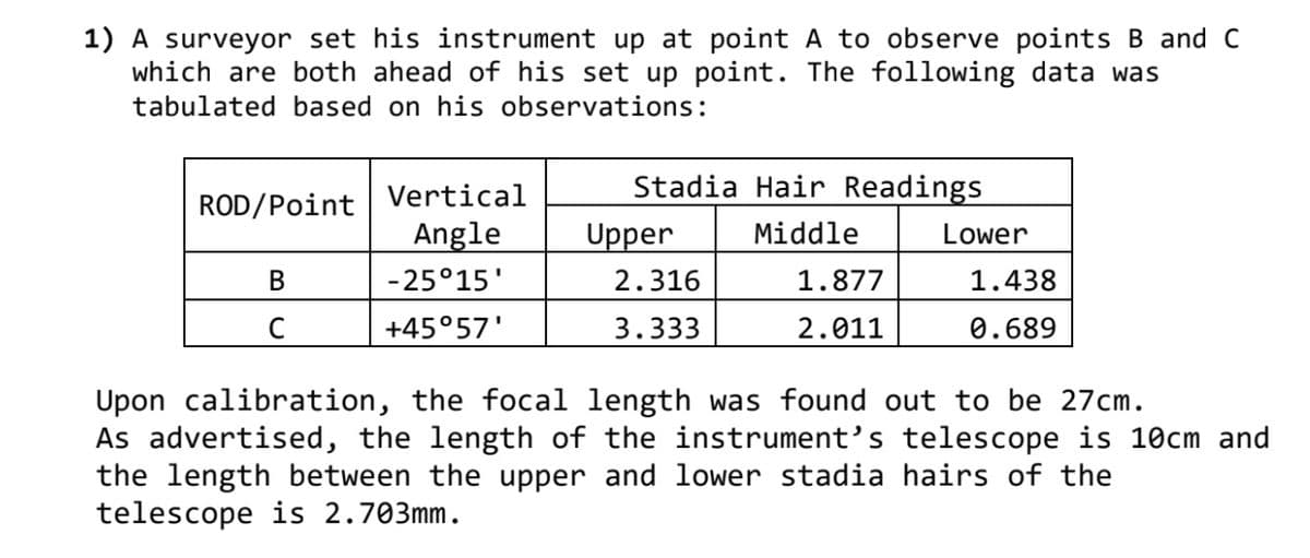 1) A surveyor set his instrument up at point A to observe points B and C
which are both ahead of his set up point. The following data was
tabulated based on his observations:
Stadia Hair Readings
ROD/Point Vertical
Angle
Upper
Middle
Lower
В
-25°15'
2.316
1.877
1.438
+45°57'
3.333
2.011
0.689
Upon calibration, the focal length was found out to be 27cm.
As advertised, the length of the instrument's telescope is 10cm and
the length between the upper and lower stadia hairs of the
telescope is 2.703mm.
