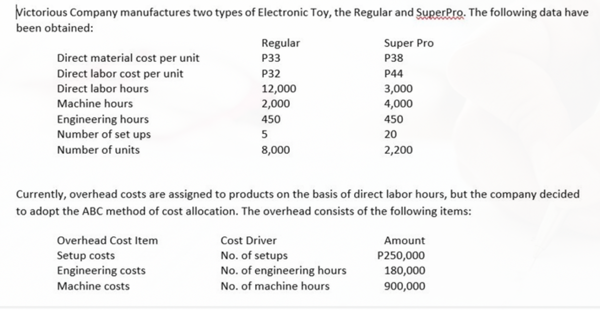 Victorious Company manufactures two types of Electronic Toy, the Regular and SuperPro. The following data have
been obtained:
Regular
Super Pro
Direct material cost per unit
Direct labor cost per unit
P33
P38
P32
P44
Direct labor hours
3,000
4,000
12,000
Machine hours
2,000
Engineering hours
Number of set ups
450
450
20
Number of units
8,000
2,200
Currently, overhead costs are assigned to products on the basis of direct labor hours, but the company decided
to adopt the ABC method of cost allocation. The overhead consists of the following items:
Overhead Cost Item
Cost Driver
Amount
No. of setups
No. of engineering hours
Setup costs
P250,000
Engineering costs
180,000
Machine costs
No. of machine hours
900,000
