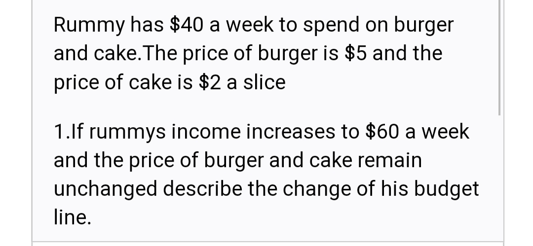 Rummy has $40 a week to spend on burger
and cake. The price of burger is $5 and the
price of cake is $2 a slice
1.lf rummys income increases to $60 a week
and the price of burger and cake remain
unchanged describe the change of his budget
line.

