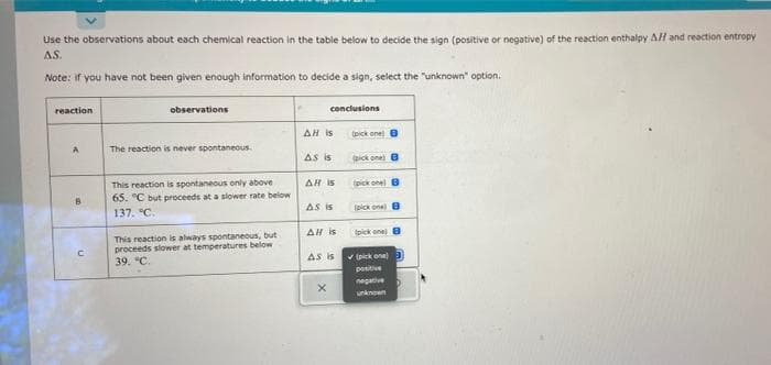 Use the observations about each chemical reaction in the table below to decide the sign (positive or negative) of the reaction enthalpy AH and reaction entropy
AS.
Note: if you have not been given enough information to decide a sign, select the "unknown" option.
reaction
observations
conclusions
AH is
(pick one
A
The reaction is never spontaneous.
As is
(pick one) B
All is
(pick onel B
This reaction is spontaneous only above
65. "C but proceeds at a slower rate below
137. °C.
AS is
(pick one) B
All is
(pick on
This reaction is always spontaneous, but
proceeds slower at temperatures below
39. °C.
As is
(pick one) 3
positive
negative
X
unknown
B
С