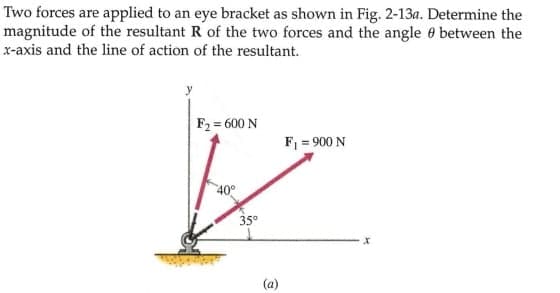 Two forces are applied to an eye bracket as shown in Fig. 2-13a. Determine the
magnitude of the resultant R of the two forces and the angle 0 between the
x-axis and the line of action of the resultant.
F2 = 600 N
F = 900 N
40°
35°
(a)
