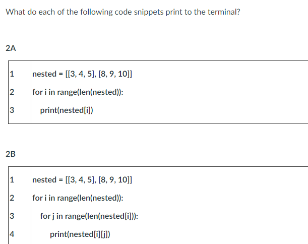What do each of the following code snippets print to the terminal?
2A
1
nested = [[3, 4, 5], [8, 9, 10]]
2
for i in range(len(nested)):
3
print(nested[i])
2B
1
nested = [[3, 4, 5], [8, 9, 10]]
2
for i in range(len(nested)):
3
for j in range(len(nested[i]):
4
print(nested[i][j])
