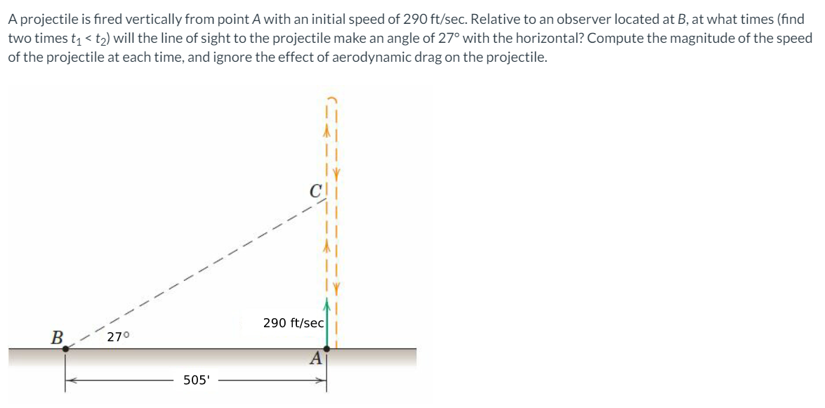 A projectile is fired vertically from point A with an initial speed of 290 ft/sec. Relative to an observer located at B, at what times (find
two times t < t2) will the line of sight to the projectile make an angle of 27° with the horizontal? Compute the magnitude of the speed
of the projectile at each time, and ignore the effect of aerodynamic drag on the projectile.
290 ft/sec
В
270
505'
