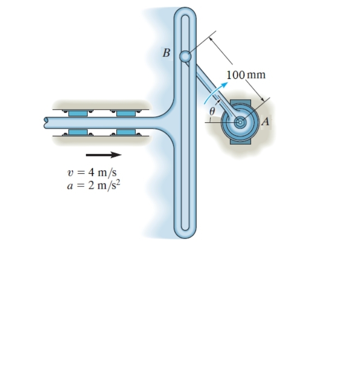 v = 4 m/s
a = 2 m/s²
B
0
100 mm
A