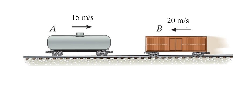 A
15 m/s
B
20 m/s