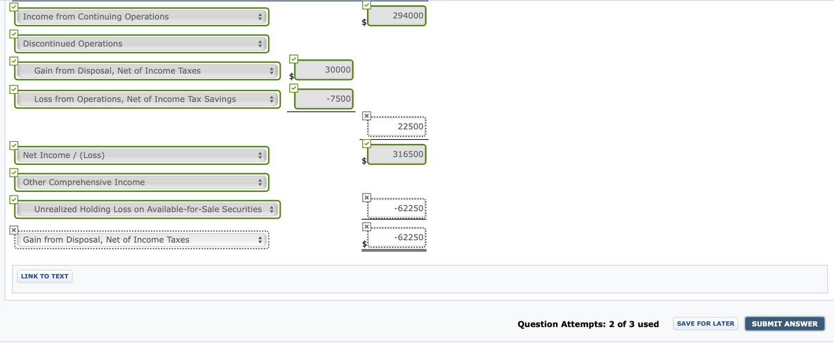 Income from Continuing Operations
294000
Discontinued Operations
Gain from Disposal, Net of Income Taxes
30000
Loss from Operations, Net of Income Tax Savings
-7500
22500
Net Income / (Loss)
316500
Other Comprehensive Income
Unrealized Holding Loss on Available-for-Sale Securities
-62250
Gain from Disposal, Net of Income Taxes
-62250
LINK TO TEXT
Question Attempts: 2 of 3 used
SAVE FOR LATER
SUBMIT ANSWER
****
