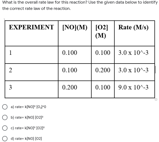 What is the overall rate law for this reaction? Use the given data below to identify
the correct rate law of the reaction.
ΕXPERIMENT
[NO](M)
Rate (M/s)
[02]
(М)
1
0.100
0.100
3.0 x 10^-3
2
0.100
0.200
3.0 x 10^-3
3
0.200
0.100
9.0 x 10^-3
O a) rate= k[No]² [O_]^0
O b) rate= k[NO] [02]?
O c) rate= k[NO]² [02]?
O d) rate= k[NO] [02]
