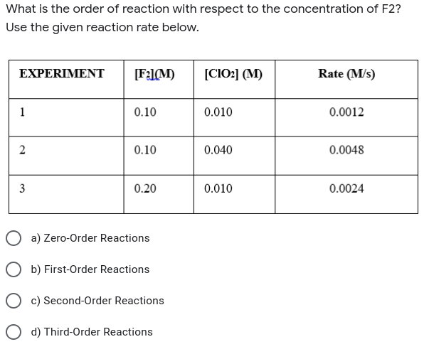 What is the order of reaction with respect to the concentration of F2?
Use the given reaction rate below.
EXPERIMENT
[F?](M)
[CIO:] (M)
Rate (M/s)
1
0.10
0.010
0.0012
0.10
0.040
0.0048
3
0.20
0.010
0.0024
O a) Zero-Order Reactions
O b) First-Order Reactions
O c) Second-Order Reactions
O d) Third-Order Reactions
