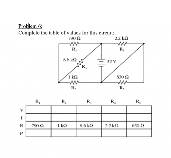 Problem 6:
Complete the table of values for this circuit:
790 2
2.2 k2
R4
8.6 k2
32 V
1 ko
630 2
R2
R
R,
R,
R3
R.
I
R
790 2
1 k2
8.6 k2
2.2 ka
630 2
P
