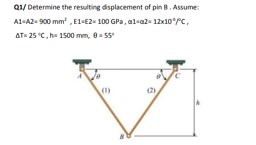 Q1/ Determine the resulting displacement of pin B. Assume:
A1=A2= 900 mm? , E1=E2= 100 GPa , a1=a2= 12x10*/°C ,
AT= 25 °C , h= 1500 mm, 0 = 55°
(1)
