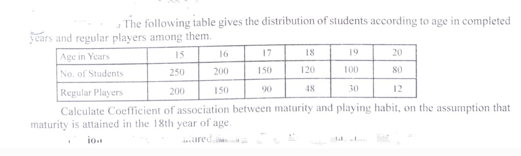 - The following table gives the distribution of students according to age in completed
years and regular players among them.
Age in Years
15
16
17
18
19
20
No. of Students
250
200
150
120
100
80
Regular Players
200
150
90
48
30
12
Calculate Coefficient of association between maturity and playing habit, on the assumption that
maturity is attained in the 18th year of age.
io..
