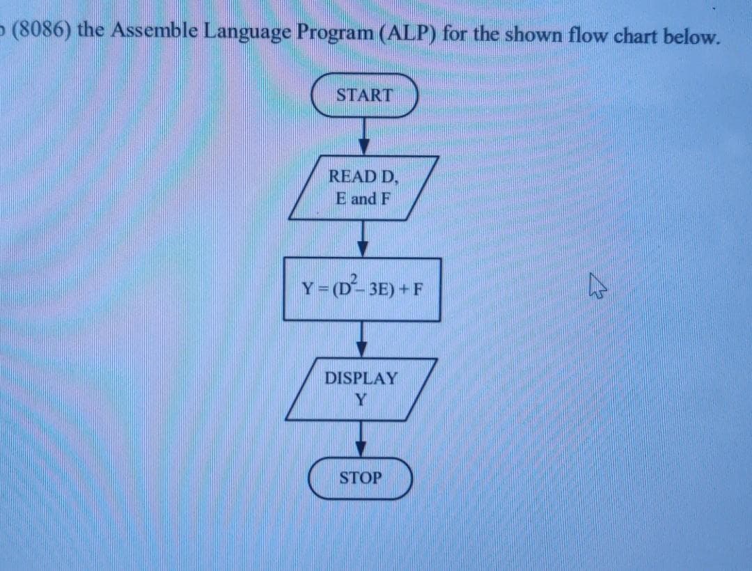 P (8086) the Assemble Language Program (ALP) for the shown flow chart below.
START
READ D,
E and F
Y= (D-3E) + F
DISPLAY
Y
STOP
