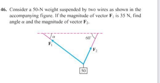 46. Consider a 50-N weight suspended by two wires as shown in the
accompanying figure. If the magnitude of vector Fi is 35 N, find
angle a and the magnitude of vector F2.
60
F
50
