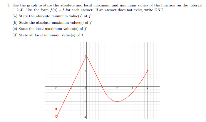 3. Use the graph to state the absolute and local maximum and minimum values of the function on the interval
[-2, 4]. Use the form f(a) = b for each answer. If an answer does not exist, write DNE.
(a) State the absolute minimum value(s) of f
(b) State the absolute maximum value(s) of f
(c) State the local maximum values(s) of f
(d) State all local minimum value(s) of f
-2
2
-1
