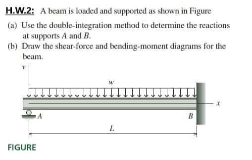 H.W.2: A beam is loaded and supported as shown in Figure
(a) Use the double-integration method to determine the reactions
at supports A and B.
(b) Draw the shear-force and bending-moment diagrams for the
beam.
B
FIGURE
