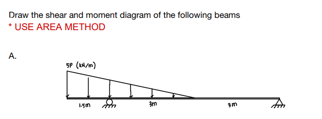 Draw the shear and moment diagram of the following beams
* USE AREA METHOD
А.
5P (kN/m)
1.5M
3m
3m
