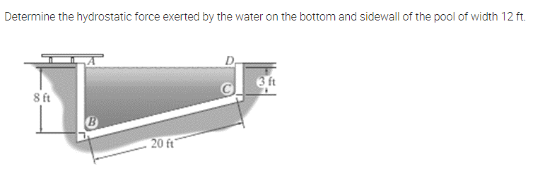 Determine the hydrostatic force exerted by the water on the bottom and sidewall of the pool of width 12 ft.
D.
3 ft
8 ft
20 ft
