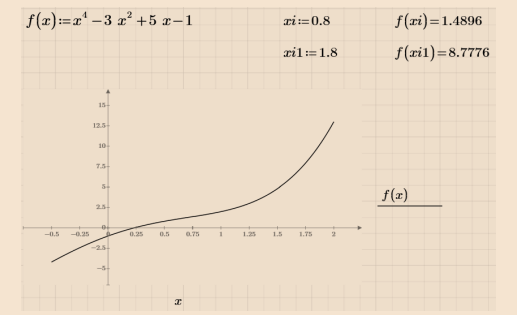 f(x):=x' – 3 a² +5 x-1
ri:=0.8
f(ri)=1.4896
ril:=1.8
f(ril)=8.7776
15
12.5
10
7.5
f(x)
25
-0.25
0.25
0.5
0.75
1.25
1.5
1.75
-2.5-
