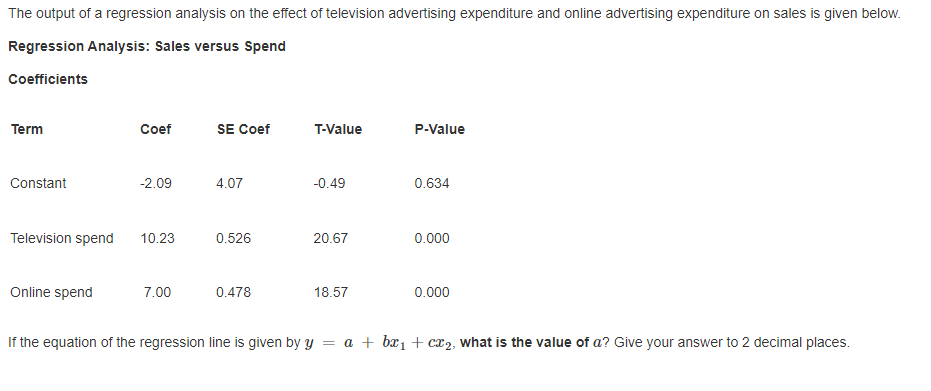 The output of a regression analysis on the effect of television advertising expenditure and online advertising expenditure on sales is given below.
Regression Analysis: Sales versus Spend
Coefficients
Term
Coef
SE Coef
T-Value
P-Value
Constant
-2.09
4.07
-0.49
0.634
Television spend
10.23
0.526
20.67
0.000
Online spend
7.00
0.478
18.57
0.000
If the equation of the regression line is given by y = a + bx1 + cx2, What is the value of a? Give your answer to 2 decimal places.
