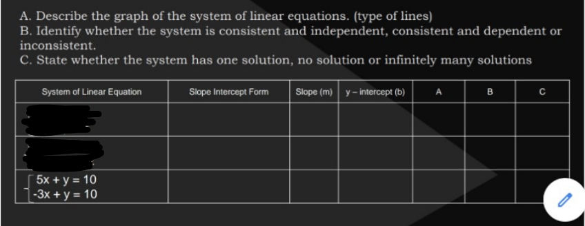 A. Describe the graph of the system of linear equations. (type of lines)
B. Identify whether the system is consistent and independent, consistent and dependent or
inconsistent.
C. State whether the system has one solution, no solution or infinitely many solutions
System of Linear Equation
Slope Intercept Form
Slope (m) y- intercept (b)
A
B
5x + y = 10
|-3x + y = 10
