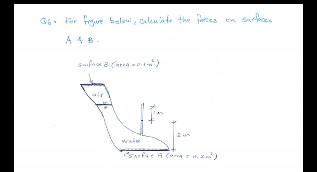 Q6* For figure below, caleulate the forces
surfaces
on
A $ B.
surface B Carea = 0.1m)
air
water
surfae A Carea = o.
m² )
