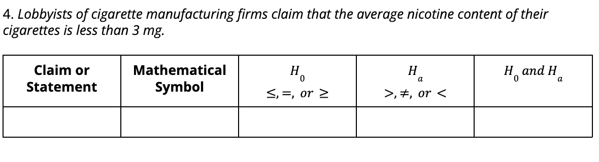 4. Lobbyists of cigarette manufacturing firms claim that the average nicotine content of their
cigarettes is less than 3 mg.
Claim or
Mathematical
H
H.
Н апd H
а
Statement
Symbol
S, =, or >
>, #, or <
