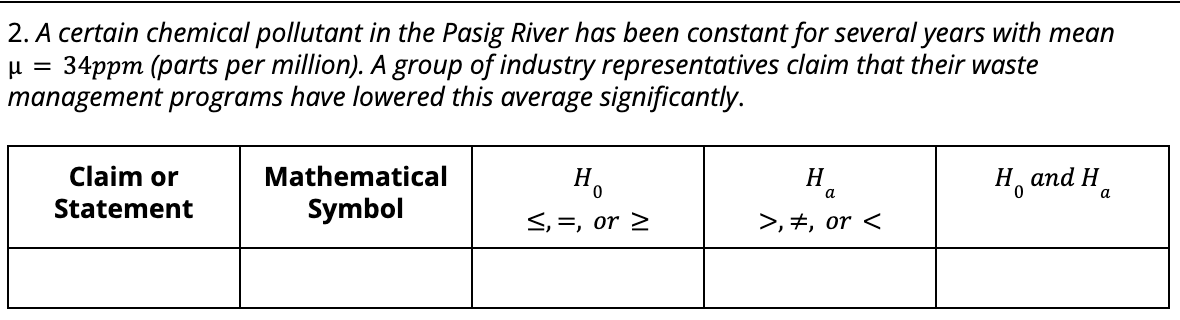 2. A certain chemical pollutant in the Pasig River has been constant for several years with mean
34ppm (parts per million). A group of industry representatives claim that their waste
management programs have lowered this average significantly.
Claim or
Mathematical
H.
H.
Н. апd H
a
Statement
Symbol
<, =, or >
>, +, or <

