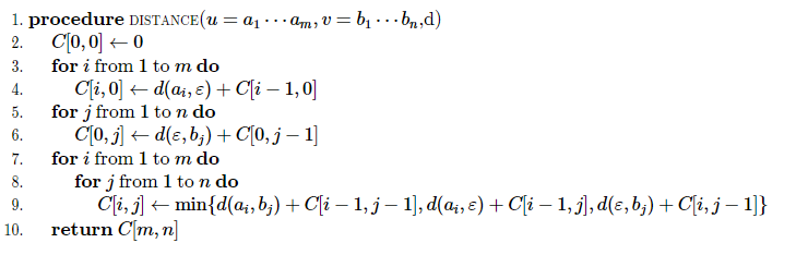 1. procedure DISTANCE(u = a1 ·..am, V= b1 · . - bn,d)
2. C[0, 0] +0
3.
for i from 1 to m do
C[i, 0] + d(ai, e) + C[i – 1,0]
for j from 1 to n do
C[0, j] + d(e,b;) + C[0, j – 1]
4.
5.
6.
7.
for i from 1 to m do
for j from 1 to n do
C[i, j] - min{d(a;, b;) + C[i – 1, j – 1], d(a;, e) + C[i – 1,j], d(ɛ, b;) + C[i, j – 1]}
return C[m, n]
8.
9.
10.
