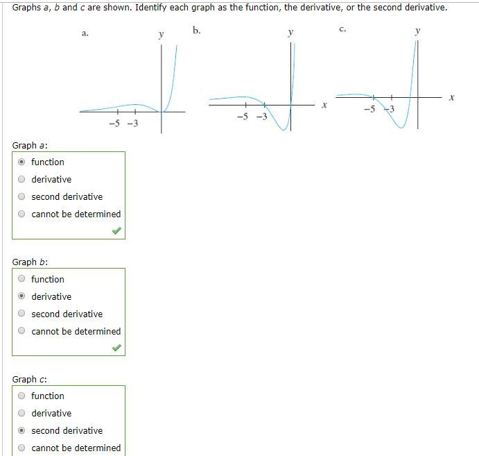 Graphs a, b and c are shown. Identify each graph as the function, the derivative, or the second derivative.
Ь.
у
у
а.
у
х
-5
-5 -3
Graph a
function
derivative
second derivative
cannot be determined
Graph b
function
derivative
second derivative
cannot be determined
Graph c
function
derivative
second derivative
cannot be determined
