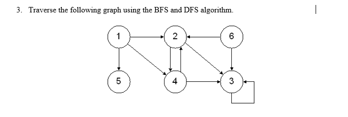 3. Traverse the following graph using the BFS and DFS algorithm.
|
1
5
4
3.

