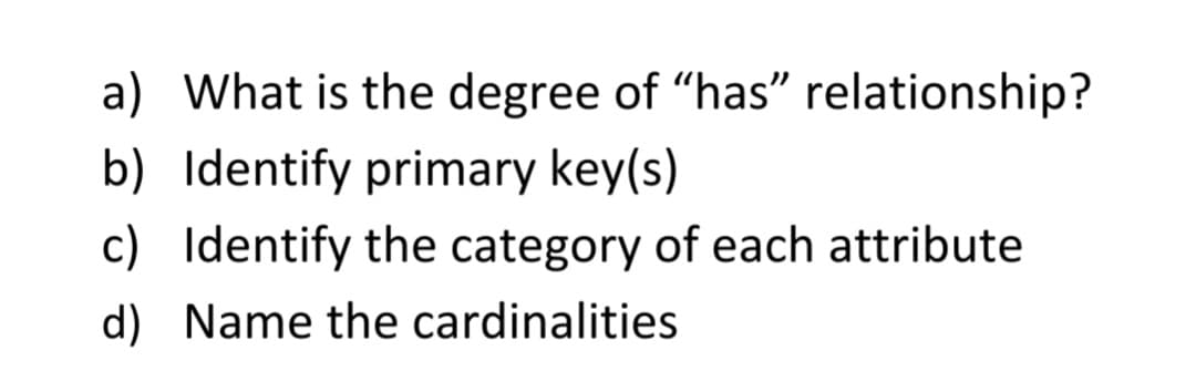 a) What is the degree of "has" relationship?
b) Identify primary key(s)
c) Identify the category of each attribute
d) Name the cardinalities
