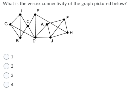 What is the vertex connectivity of the graph pictured below?
E
F
G
A
B
D
O1
O2
3
4
