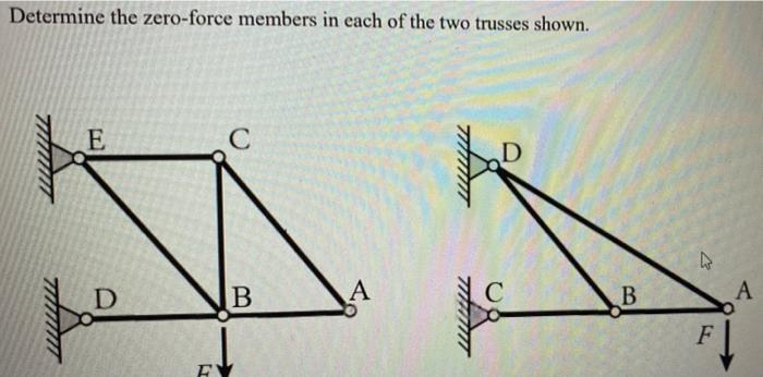 Determine the zero-force members in each of the two trusses shown.
E
C
D
D
B
po
TTTTTTTT
5
A
TTTTTTTTT
08
C
B
F
A