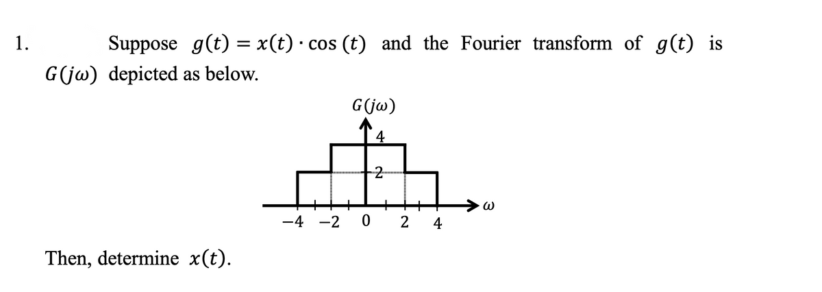 1.
Suppose g(t) = x(t) · cos (t) and the Fourier transform of g(t) is
G(jw) depicted as below.
G(jw)
4
-2-
-4 -2 0 2 4
Then, determine x(t).
3
