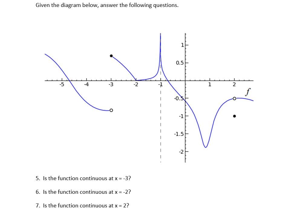 Given the diagram below, answer the following questions.
0.5
-5
-4
-3
-2
-0.5
-1
-1.5-
5. Is the function continuous at x = -3?
6. Is the function continuous at x = -2?
7. Is the function continuous at x = 2?
1
2
