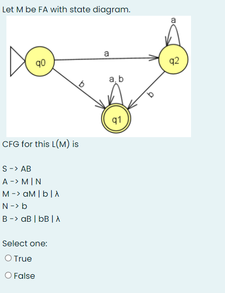 Let M be FA with state diagram.
a
q0
b
CFG for this L(M) is
S -> AB
A -> MIN
M -> aM | b | A
N-> b
B -> aB | bB | A
Select one:
O True
O False
a, b
q1
92
