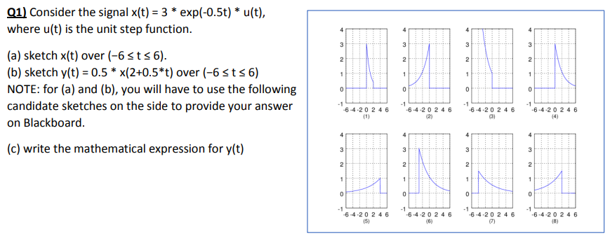 Q1) Consider the signal x(t) = 3 *exp(-0.5t) * u(t),
where u(t) is the unit step function.
(a) sketch x(t) over (-6 ≤ t ≤ 6).
(b) sketch y(t) = 0.5 * x(2+0.5*t) over (-6 ≤ t ≤6)
NOTE: for (a) and (b), you will have to use the following
candidate sketches on the side to provide your answer
on Blackboard.
(c) write the mathematical expression for y(t)
4
3
2
1
0
-1
-6-4-20 246
(1)
4
3
2
1
0
-1
-6-4-20246
(5)
3
2
19
1
0
-1
-6-4-20 24 6
(2)
3
2
1
0
-1
-6-4-20246
(6)
3
2
1
0
-1
-6-4-20246
(3)
3
2
1
0
-1
-6-4-20246
3
2
19
1
0
-1
-6-4-20246
3
2
1
0
-1
-6-4-20246
(8)