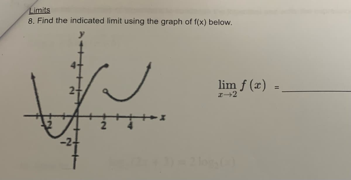 Limits
8. Find the indicated limit using the graph of f(x) below.
h
4
lim f(x) =
x-2
3)=2 log₂ (=)