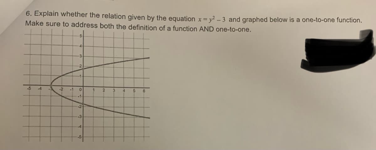 6. Explain whether the relation given by the equation x=v² – 3 and graphed below is a one-to-one function.
Make sure to address both the definition of a function AND one-to-one.
-5
-2
-1
2
-1-
-2.
-3
