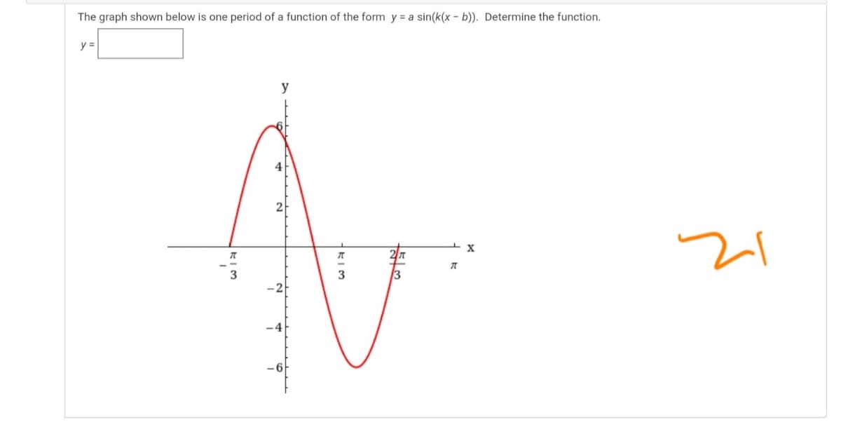 The graph shown below is one period of a function of the form y = a sin(k(x – b)). Determine the function.
y =
y
4
2
X
-2
