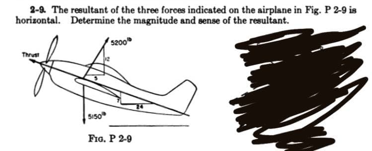 2-9. The resultant of the three forces indicated on the airplane in Fig. P 2-9 is
horizontal. Determine the magnitude and sense of the resultant.
5200
Thrust
5150
FIG. P 2-9
