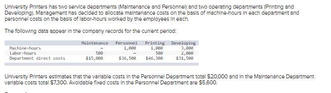 University Printers has two service departments (Maintenance and Personnel) and two operating departments (Printing and
Developing). Management has decided to allocate maintenance costs on the basis of machine-hours In each department and
personnel costs on the basis of labor-hours worked by the employees in each.
The following data appear in the company records for the current perlod:
Maintenance
Personnel
Printing
1,e0e
500
$46, 300
Developing
3,808
2, e00
$31,588
Machine-hours
1,e00
Labor-hours
500
Departnent direct costs
$15,800
$36, 500
University Printers estimates that the varlable costs In the Personnel Department total $20,000 and in the Malntenance Department
varlable costs total $7,300. Avoldable fixed costs in the Personnel Department are $5,600.
